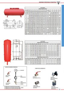 Zbiorniki ciśnieniowe pionowe i poziome