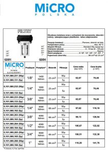 Filtry, reduktory, naolejacze MICRO