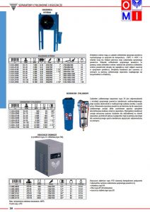 Separatory cyklonowe OMI (PL)