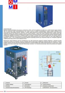 Osuszacze powietrza OMI