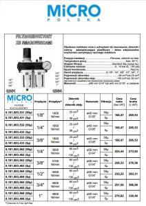 Elementy uzdatniania powietrza MICRO