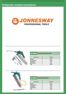 Smarownice ręczne JONNESWAY