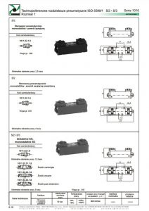 Elektrozawory seria 1010 PNEUMAX