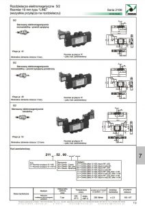 Elektrozawory seria 2100 PNEUMAX