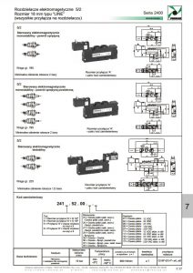 Elektrozawory seria 2400 line PNEUMAX