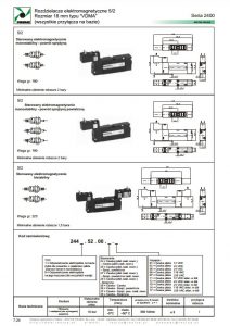 Elektrozawory seria 2400 vdma PNEUMAX