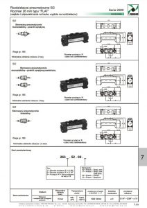 Elektrozawory seria 2600 flat PNEUMAX