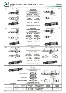 Elektrozawory seria 400_484 eco PNEUMAX