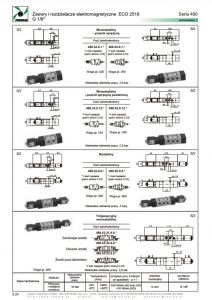 Elektrozawory seria 400_488 eco PNEUMAX