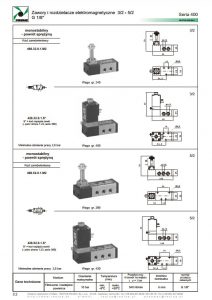 Elektrozawory seria 400_468_428 PNEUMAX