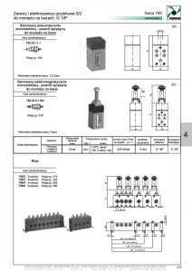 Elektrozawory seria 700_M5 1/8