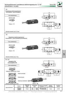 Elektrozawory seria 800_828-824 PNEUMAX