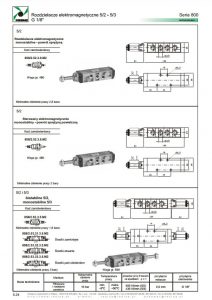 Elektrozawory seria 800_858-878 PNEUMAX