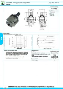 Seria 1700 rozm. 4 regulatory 1