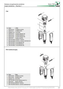 Seria 1700-1 części zamienne PNEUMAX