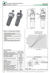 Seria 1700-1 naolejacz PNEUMAX