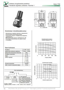 Seria 1700-1 regulator ciśnienia panelowy PNEUMAX