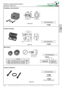 Seria 1700 rozm. 2 akcesoria PNEUMAX