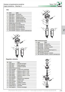 Seria 1700 rozm. 2 części zamienne PNEUMAX
