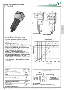 Seria 1700 rozm. 2 filtr PNEUMAX