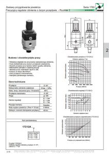 Seria 1700 rozm. 2 precyzyjny regulator ciśnienia o dużym przepływie PNEUMAX