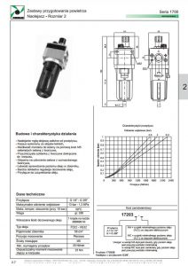 Seria 1700 rozm. 2 naolejacz PNEUMAX