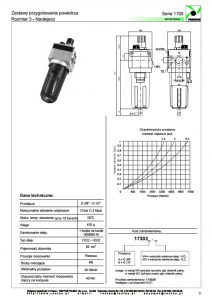 Seria 1700 rozm. 3 naolejacze 38-  12 PNEUMAX