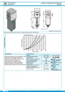 Seria Air 2 filtr PNEUMAX