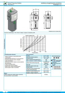 Seria Air 2 naolejacz PNEUMAX