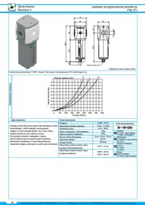 Seria Air 3 PNEUMAX