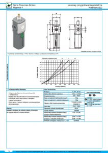 Seria Air naolejacz PNEUMAX