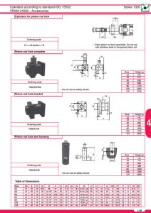 Akcesoria, mocowania - wymiary dla serii 1386-88, seria 1396-98 ISO 15552 PNEUMAX
