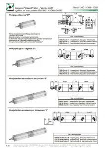 Seria 1380-81-82 PNEUMAX