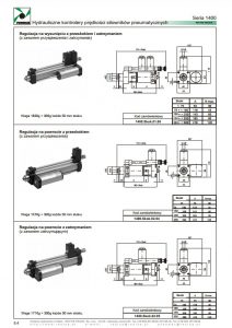 Seria 1400 hydrauliczny kontroler PNEUMAX