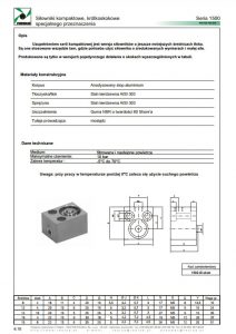 Seria 1500 miniaturowe PNEUMAX