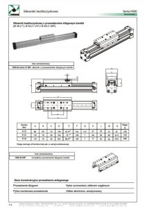 Seria 1600 beztłoczyskowe PNEUMAX