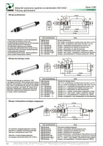 Siłowniki seria 1260 PNEUMAX