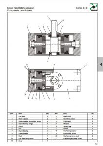 Seria 6410 PNEUMAX