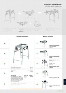 FESTOOL Compact Modul System CMS