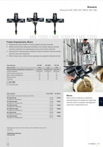 Mieszarki FESTOOL