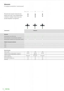 FESTOOL - przegląd mieszadeł i zastosowań