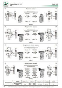 Zawory mini seria 105 PNEUMAX