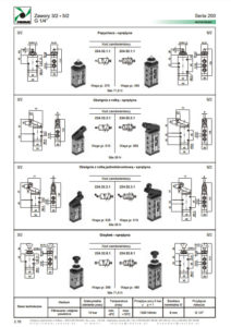 Zawory seria 214 PNEUMAX
