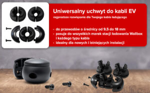 Uchwyt Pneumatico | Wallbox retractor 1,5-3,0kg EVP153L30